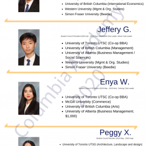 Congratulations to CA graduates